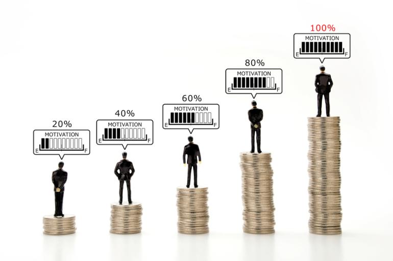 Situación empresarial